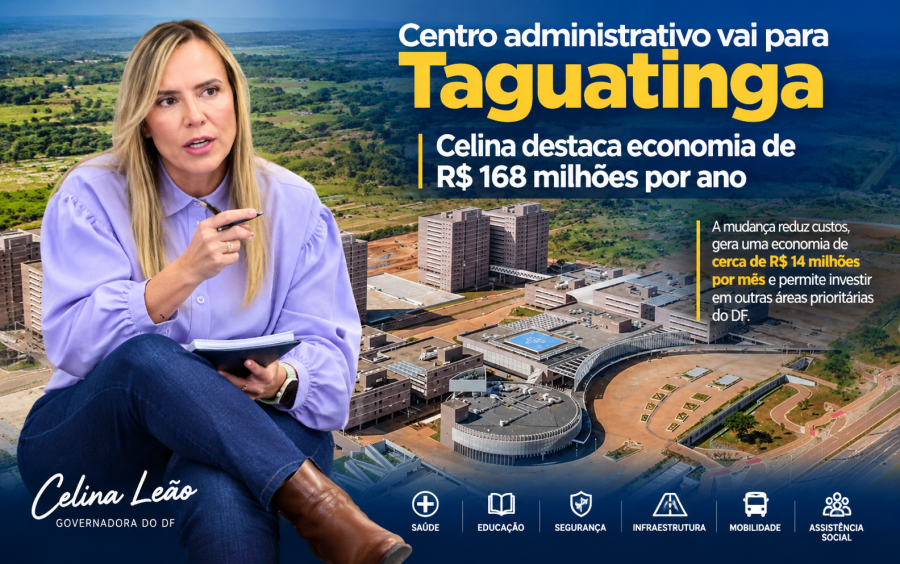 Celina destaca economia de R$ 168 milhões ao ano com transferência do centro administrativo para Taguatinga